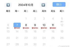 三峡博物馆重庆科技馆预约已满图片