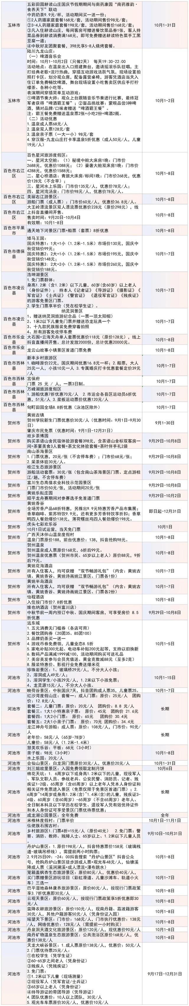 200+优惠全知道！2025年广西“国庆中秋”期间文旅优惠活动汇总→