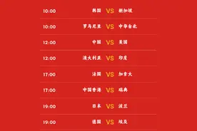 WTT成都混团世界杯今日赛程：国乒将迎战美国队图片