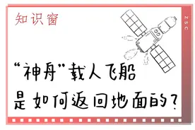 “神舟”载人飞船是如何返回地面的？｜知识窗图片