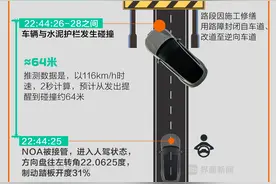 商业头条No.68 | 致命两秒：小米SU7碰撞爆燃事故全复盘图片