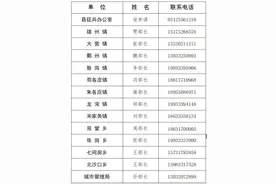 雄县2025年征兵公告图片