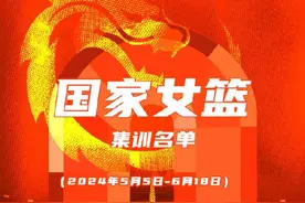 中国女篮奥运集训名单图片