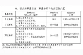 风险增高！安徽疾控提醒图片