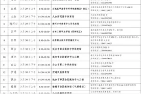 事关吉林省2025年高职分类考试，最新发布！图片