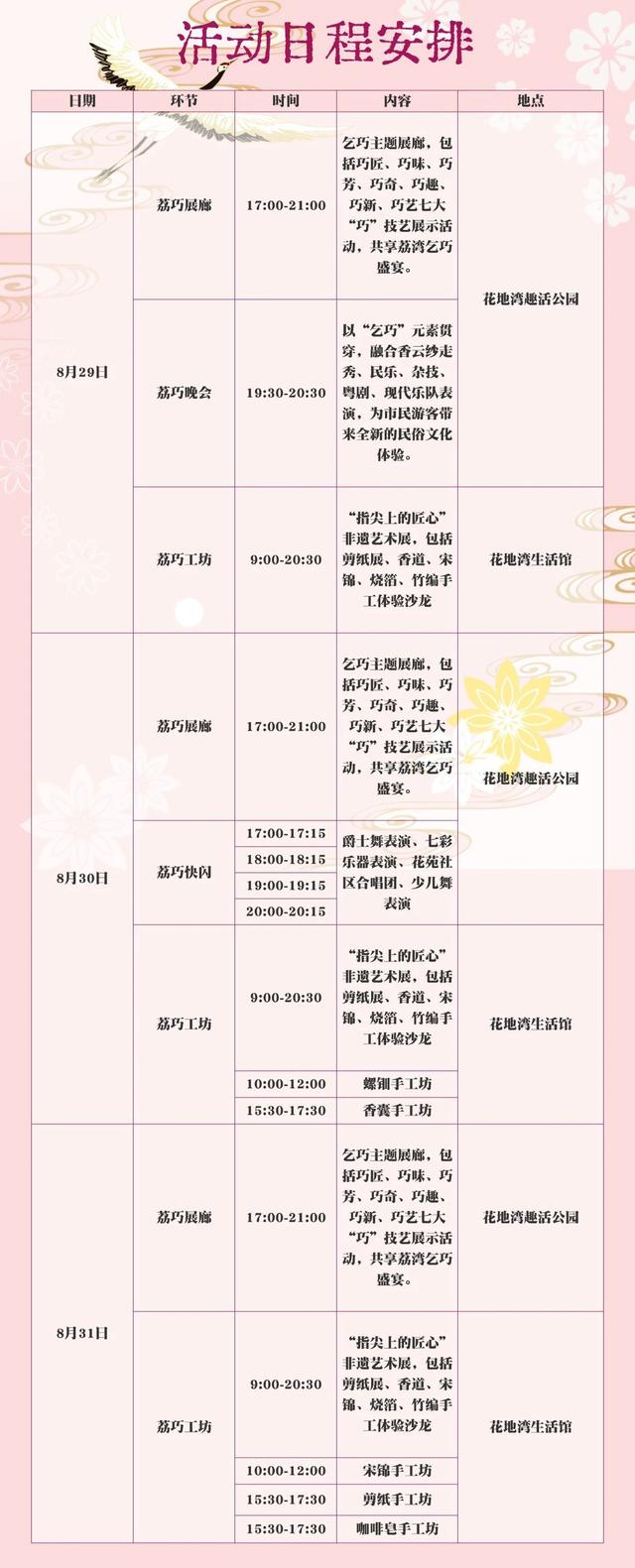 七月七·弄巧季，一起“趣”荔湾花地湾，赶赴这场巧手匠心之约！
