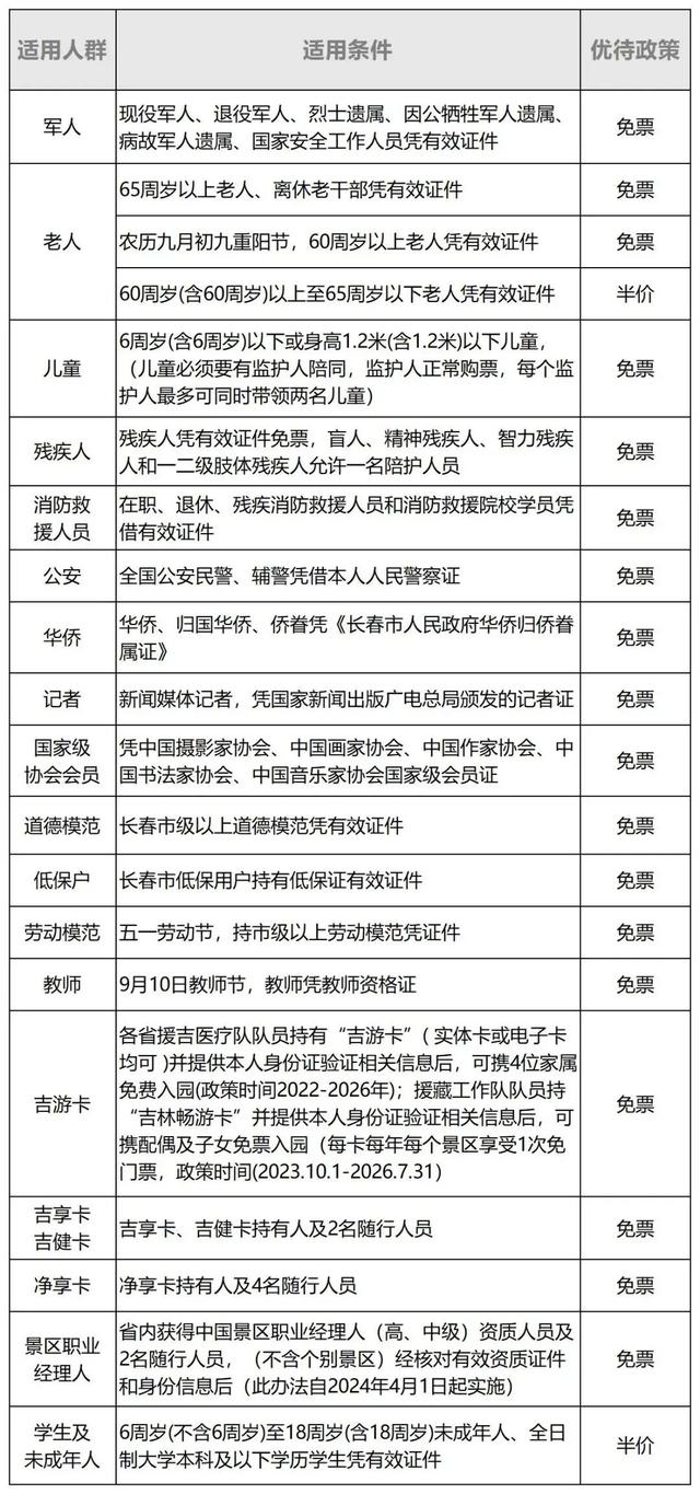 净月潭景区双节出行游玩指南→