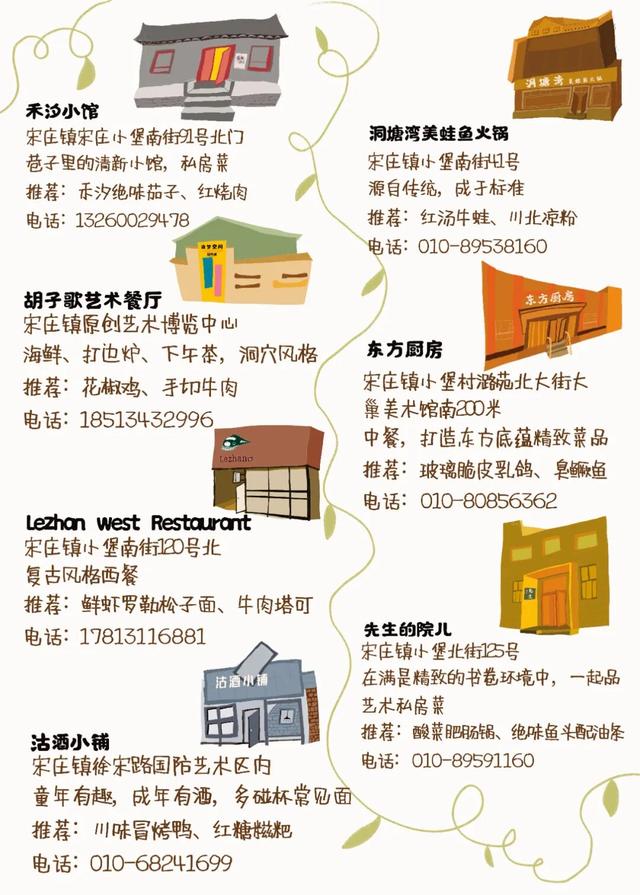 人大新生请集合！解锁你的副中心15分钟生活圈