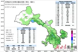 超400点次人工增雨作业 甘肃多地“解渴”图片
