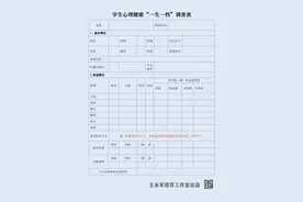 模板 | “一生一档”心理健康档案图片
