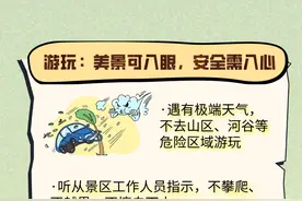 暑期出游安全指南，请查收！图片
