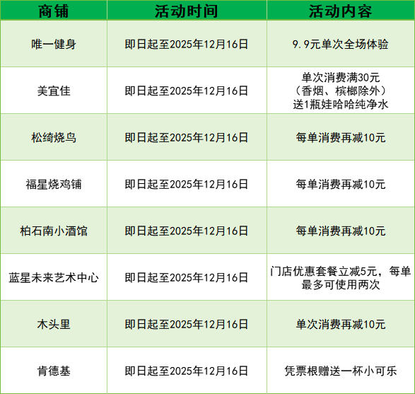 送官方周边！​凭五月天演唱会票根解锁南沙福利