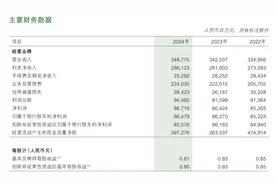 邮储银行拟每10股派发现金股利1.139元图片