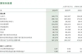 邮储银行拟每10股派发现金股利1.139元图片