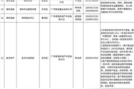 广州推出第三批住房“以旧换新”项目，成交数量达260余组图片