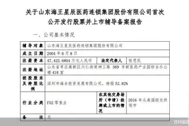 冲刺A股，连锁药店海王星辰姗姗来迟图片