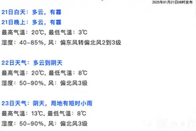 新一股冷空气来袭，江城将现“断崖式”降温图片