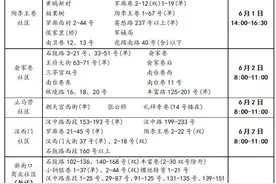 【关注幼升小】2024年南京市石鼓路小学招生通告出炉图片