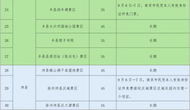 官宣！南京市民免费、优惠