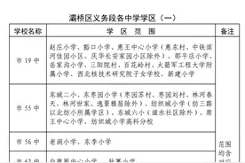 西安灞桥区公布2025年学区划分图片