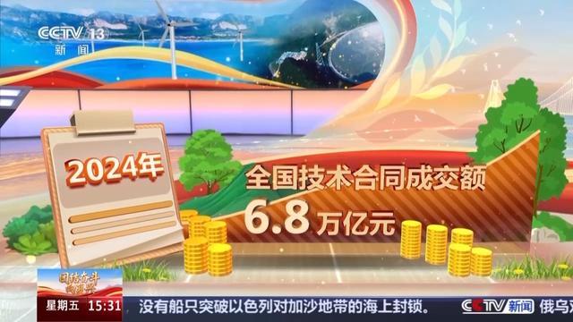 大国科技跑出“新成绩” 向科技强国挺进