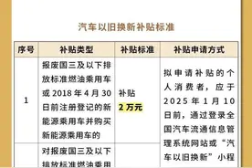 汽车、电动车、家电……以旧换新补贴最全指南，快收藏图片