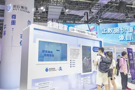 在金融行业，AI的打开方式是什么？图片