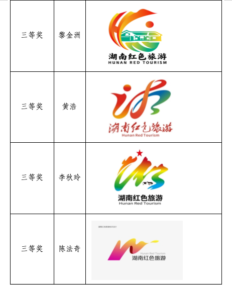 湖南红色旅游主题口号及形象标识征集，获奖作品揭晓！
