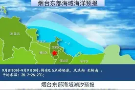 《御龙在天》新版本上线，烟台元素满满！图片