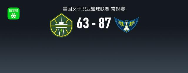 WNBA：达拉斯飞翼87-63西雅图风暴