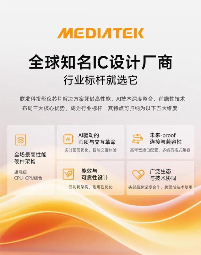 千元投影也能“投得准、看得清、玩得稳”？哈趣Q1 Max给答案