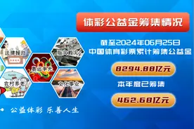 【今晚开奖】超级大乐透 今晚开奖图片