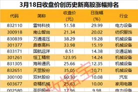 30亿元！刚刚，A股又现算力大单图片