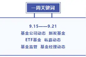基金大事件图片
