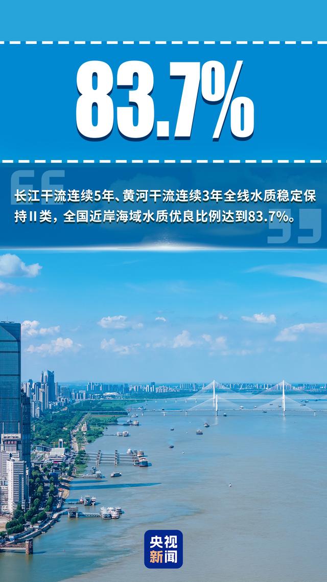 “数”看中国生态答卷