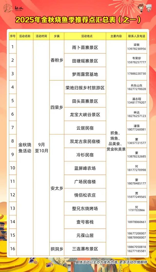 国庆来融水不知道怎么玩？两条精选线路get，照着走就对了