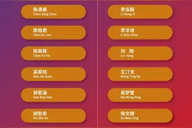 羽毛球亚团赛中国队名单：陈雨菲将迎奥运会后首秀，陈清晨出战图片