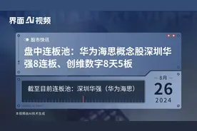 盘中连板池：华为海思概念股深圳华强8连板、创维数字8天5板视频封面