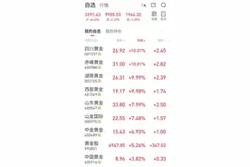 中国黄金期货突破800元/克！昆明黄金首饰价格涨至→图片