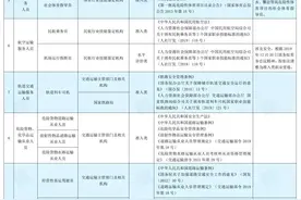 怎么辨别“山寨证书”？官方教您“五看”图片