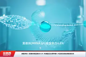 美股异动｜莫德纳夜盘跌约4.8% 传美国卫生部审查5.9亿美元禽流感疫苗合约视频封面