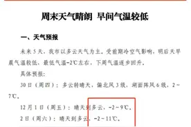 零下2℃！下周“大雪”！合肥连续3天……图片