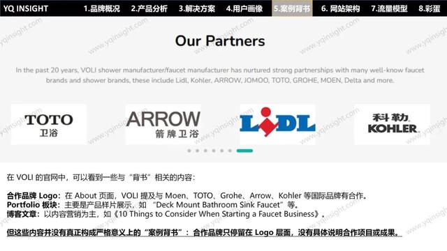 VOLI：这个卫浴工厂型独立站问题一堆，却值得每个出海企业一看？