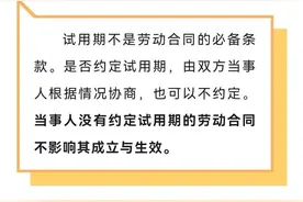 劳动合同必备条款有哪些？应该什么时候签？一文了解图片
