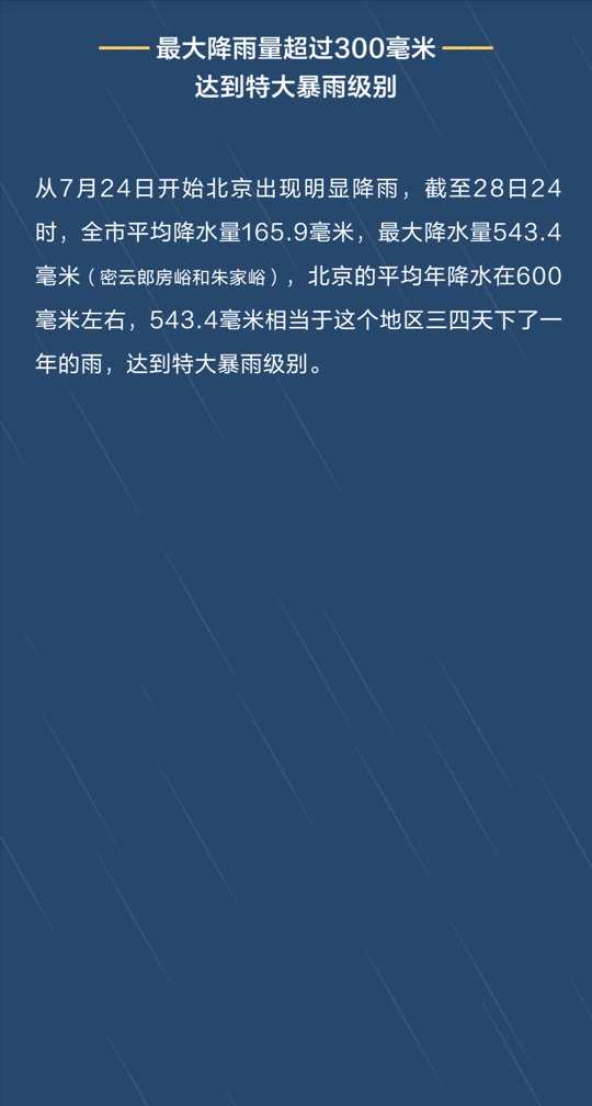 北京4天下了近一年的雨