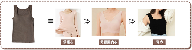 冬天穿得少的女生真的不怕冷吗?