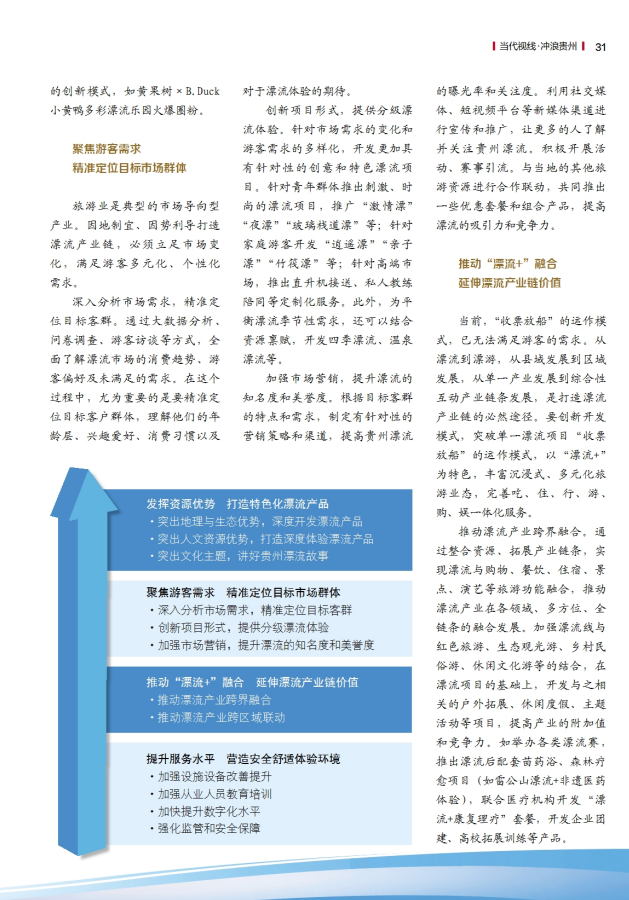 【当代视线·冲浪贵州】因地制宜、因势利导打造漂流产业链