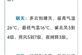 今天直降近10℃！冷空气来武汉了图片