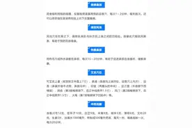 【健康教育】鼻子不通气怎么办？中医教你5招，包管用！图片