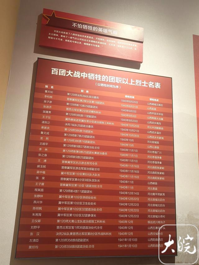 光耀太行｜在山西阳泉追寻百团大战的红色足迹